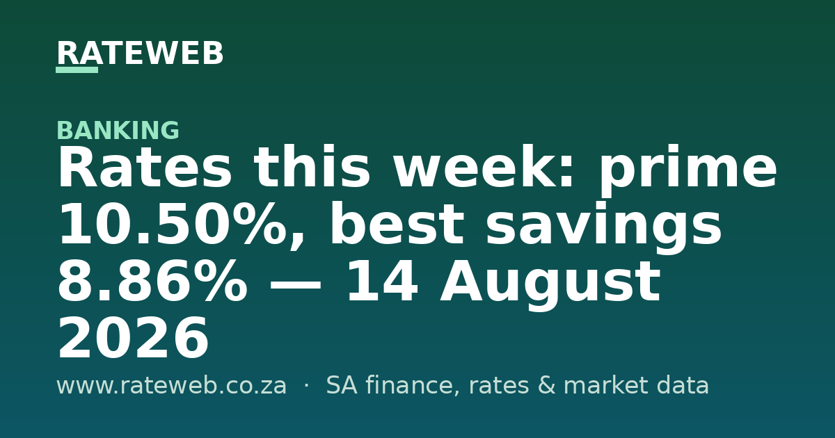 Rates this week: prime 10.50%, best savings 8.86% — 14 August 2026