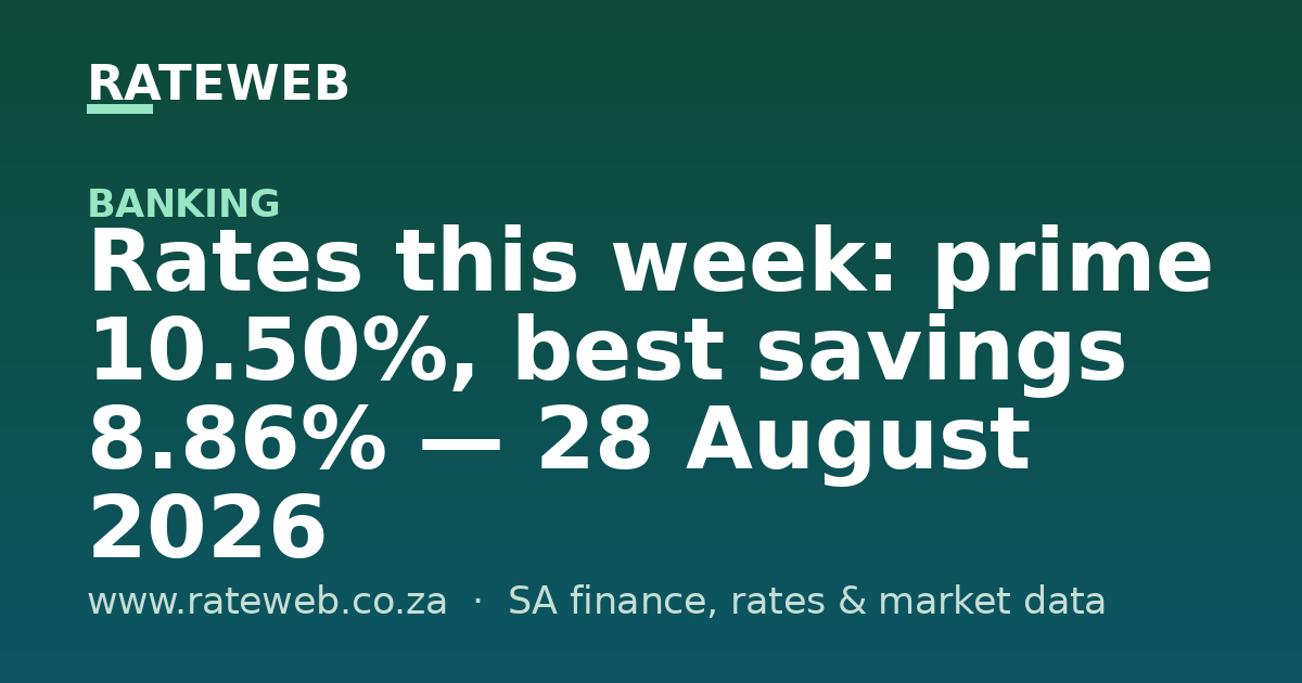 Rates this week: prime 10.50%, best savings 8.86% — 28 August 2026
