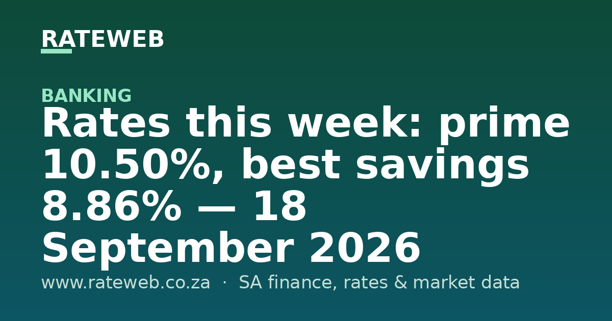 Rates this week: prime 10.50%, best savings 8.86% — 18 September 2026