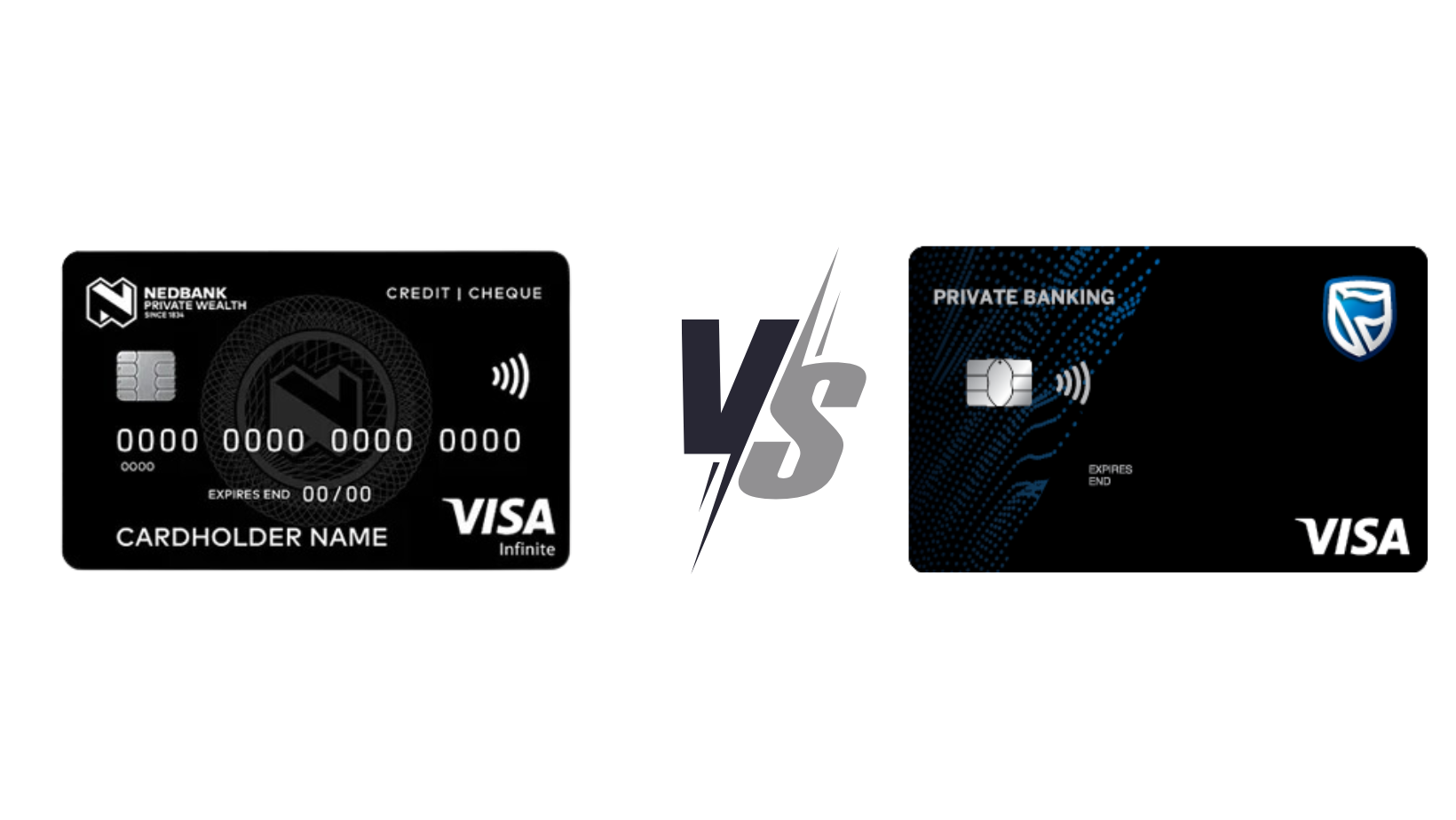 Private Banking Standard Bank Private Banking Account Vs Nedbank