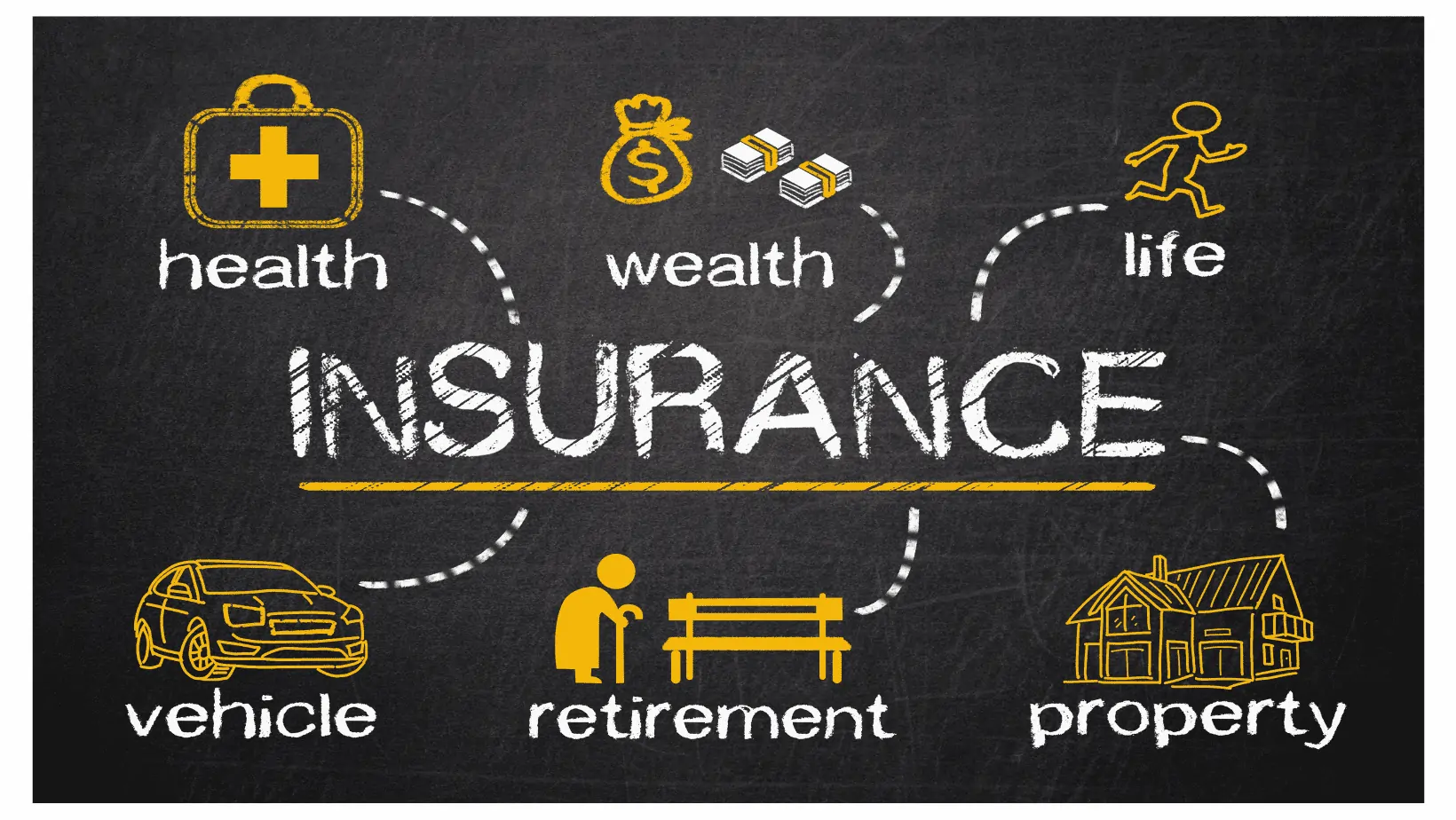 Top 10 best insurance companies in South Africa 2023 Rateweb South